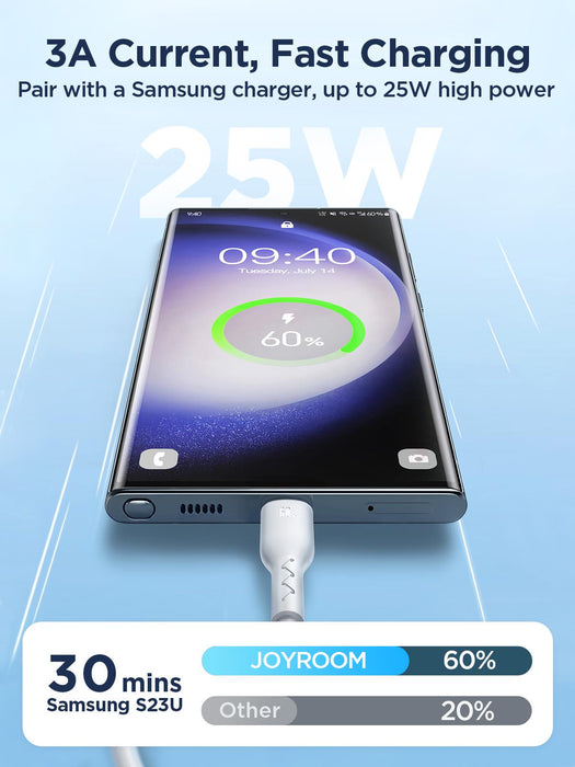 Joyroom S-A26-CC3 Flash-Charge Series 60W Fast Charging Cable | Type-C to Type-C | 1M | Black