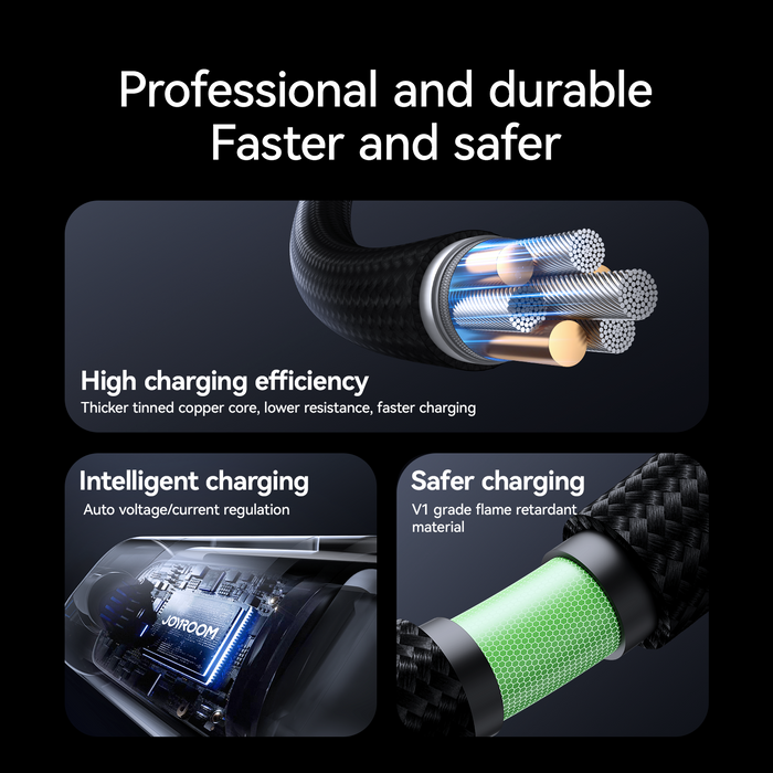 Joyroom S-A16 Pro Prism Series 30W Digital Display Fast Charging Cable | Type-C to Lightning | 1.2M | Black