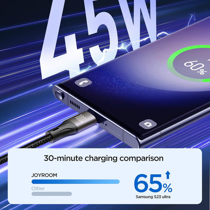 Joyroom S-A25 Light-Speed Series 100W Fast Charging Cable | Type-C to Type-C | 1.2M | Black