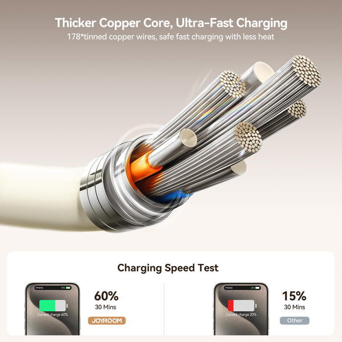 Joyroom S-A53 Fluorescent Series 30W Fast Charging Cable | Type-C to Lightning | 1.2M | Beige